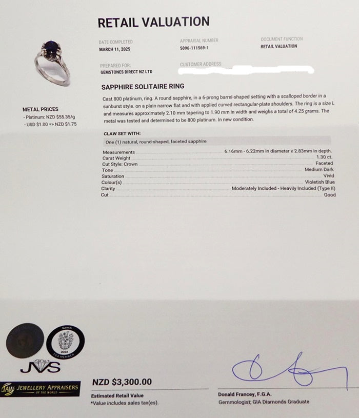 1.30 カラット アンティーク アールデコ フィリグリー ソリティア ブルー サファイア ソリッド プラチナ リング