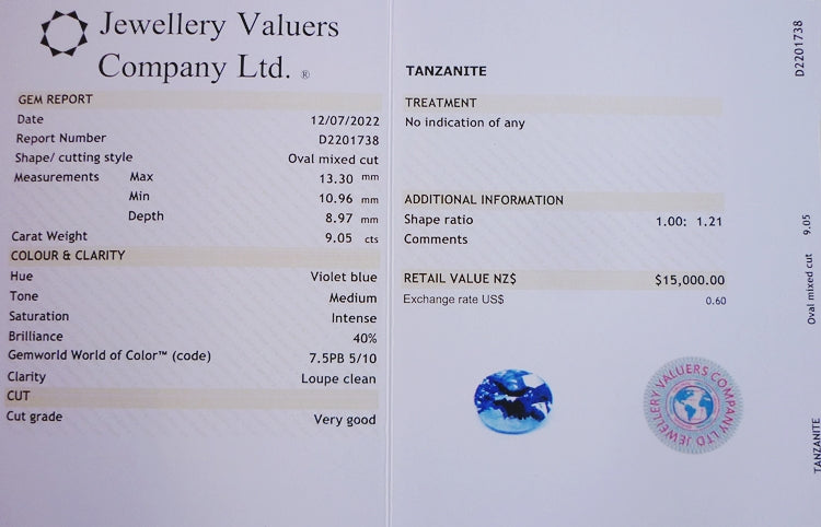 9.05CT CERTIFIED UNTREATED LOUPE CLEAN HUGE 100% NATURAL VIOLET BLUE TANZANITE